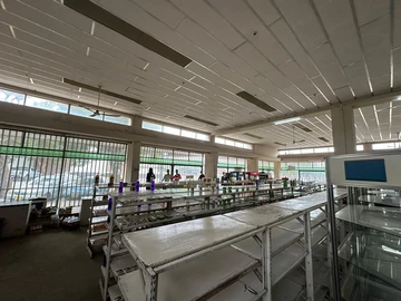 Shop & Retail Property